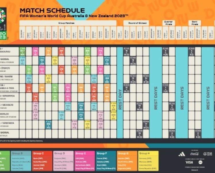 Fifa match schedule